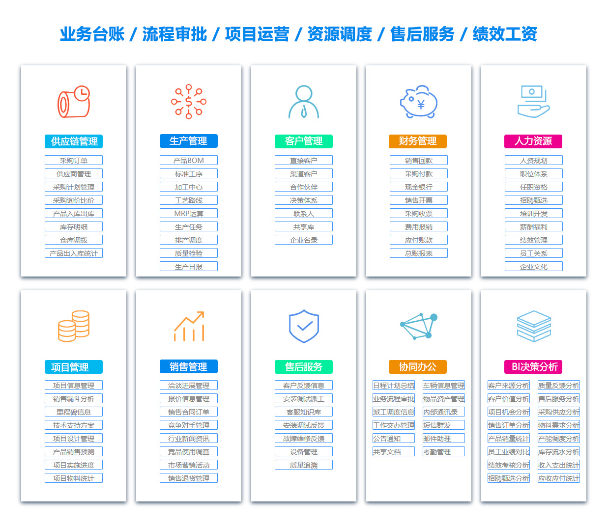 鞍山供应链系统